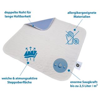 Waschbare Krankenunterlagen / Inkontinenzunterlagen in 3 Größen