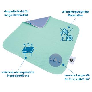 Waschbare Krankenunterlagen / Inkontinenzunterlagen in 3 Größen