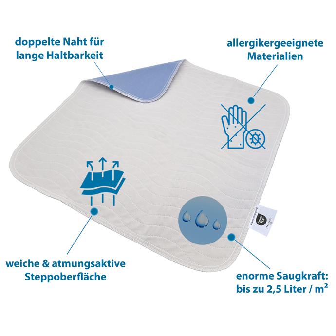 Waschbare Krankenunterlagen / Inkontinenzunterlagen in 3 Größen